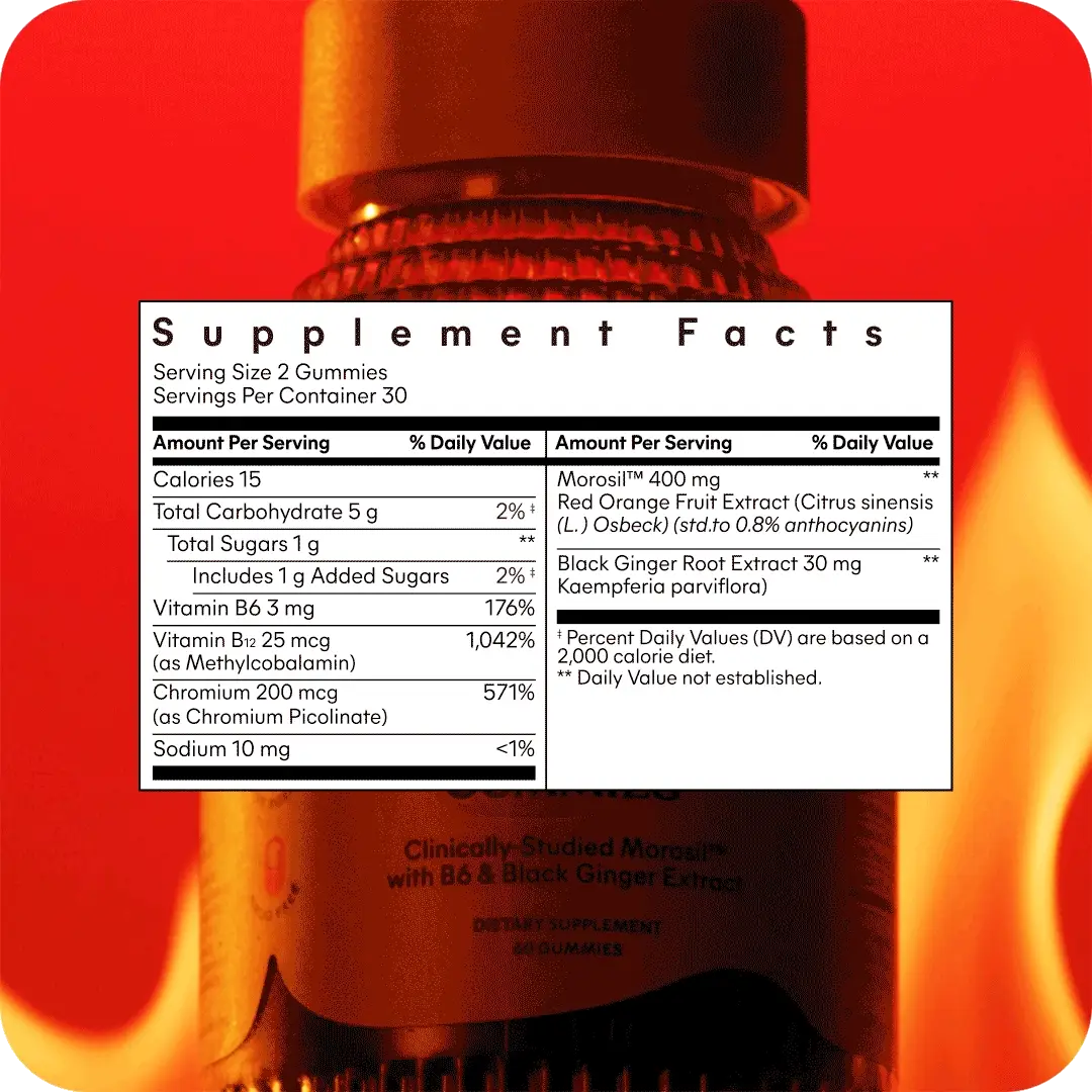 Lemme Burn Gummies - Image 5