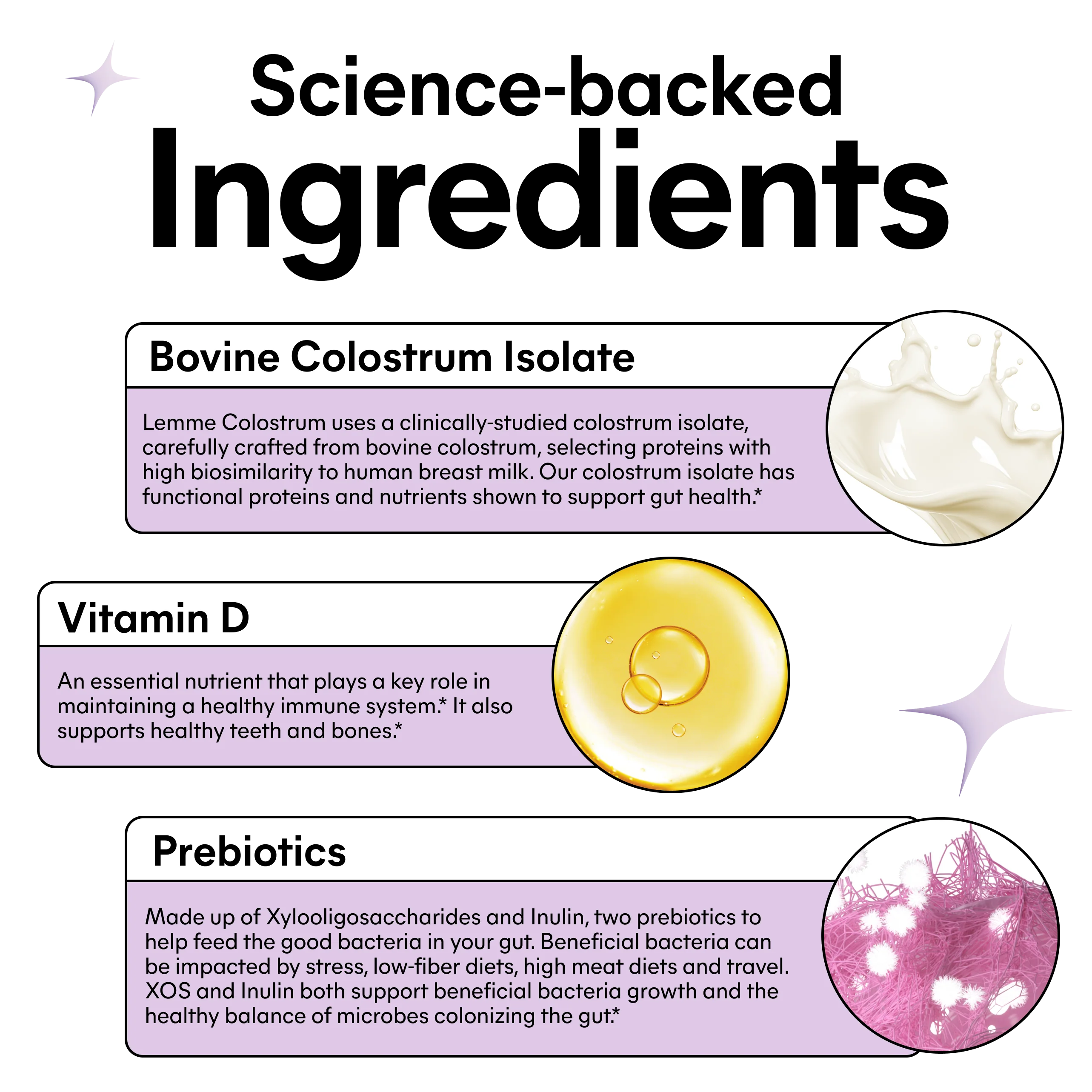 Lemme Colostrum Gummies - Image 4