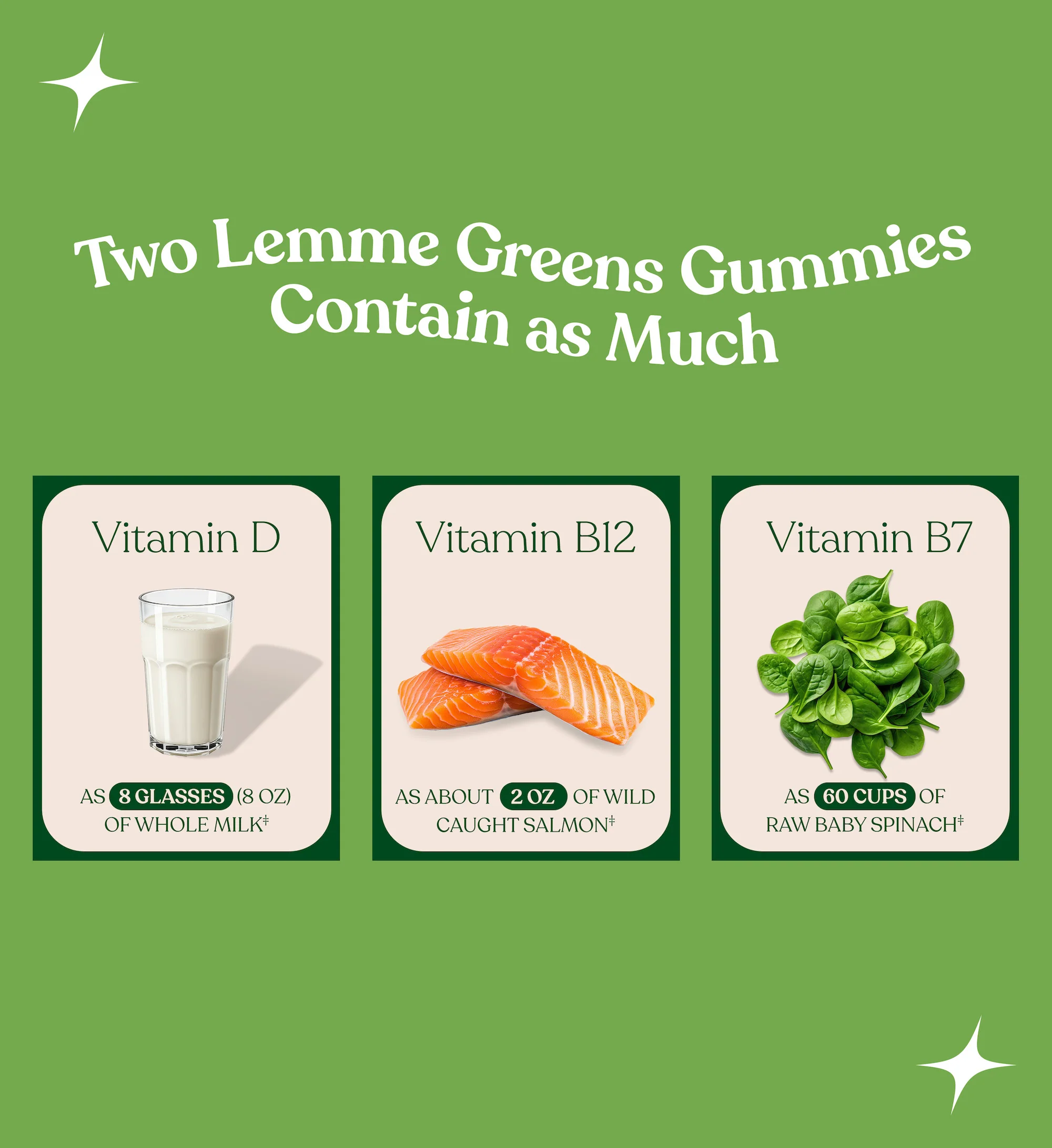 Lemme Greens Gummies - Image 5