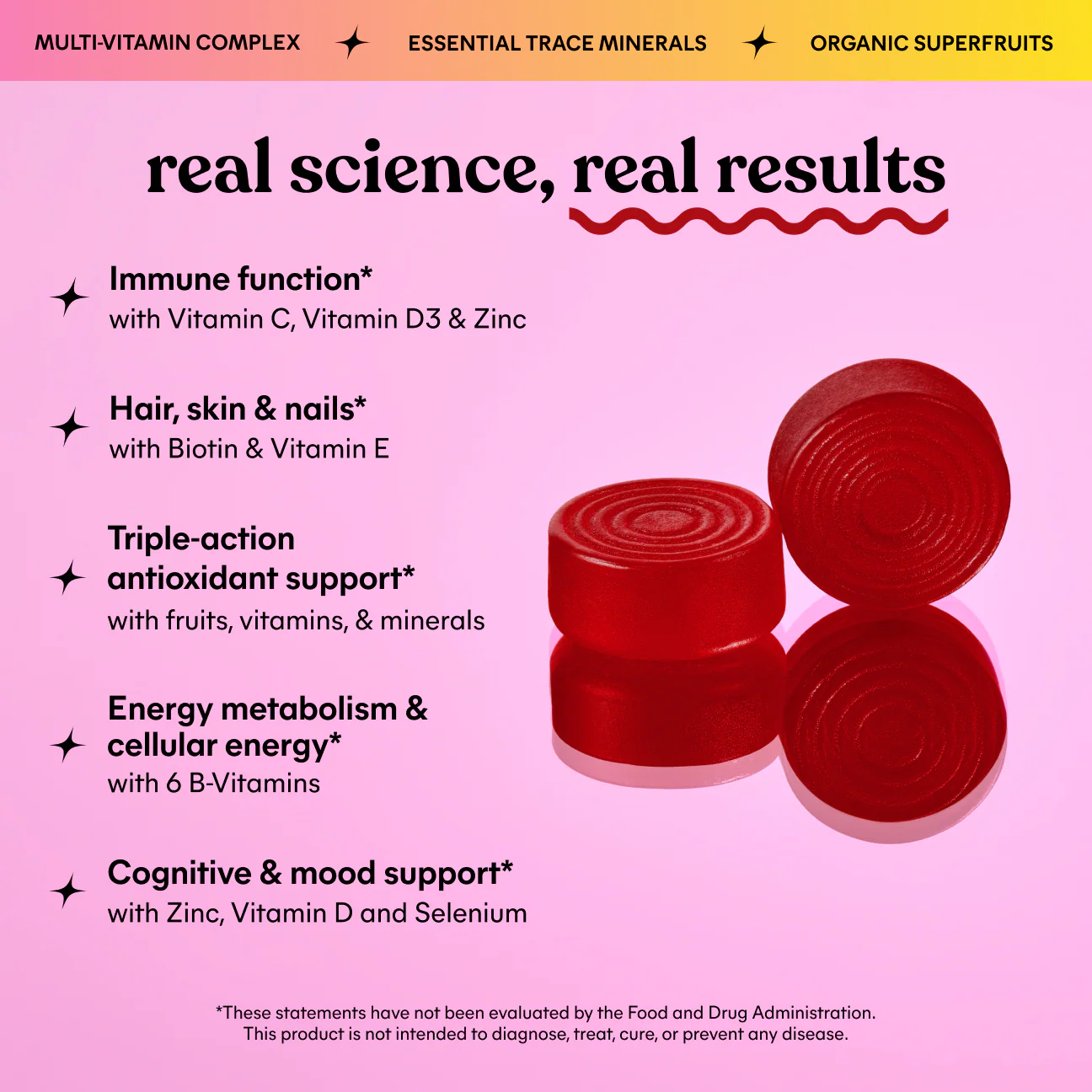 Lemme Multi Gummies - Image 6